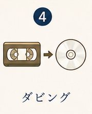 やきおく 19 step4 dubbing - やきおく