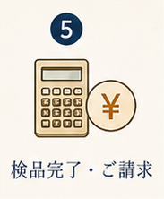 やきおく 20 step5 billing - やきおく